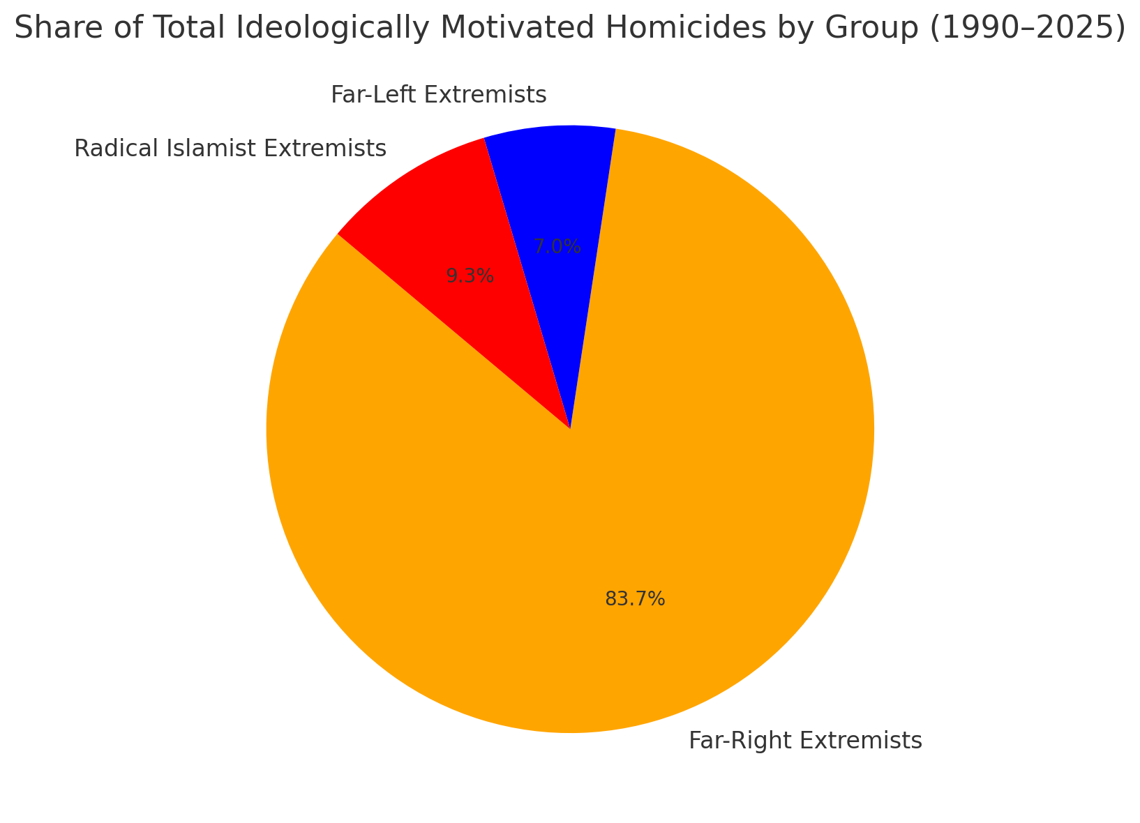 Policy Brief: Transparency, Terrorism, and the DOJ’s Deleted Study
