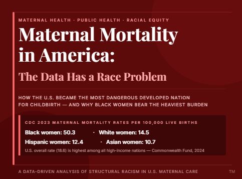 Maternal Mortality in America: The Data Has a Race Problem